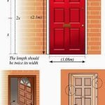 main-door-vastu-guidelines