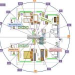 main-entrance-vastu-rules