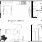 Why is it necessary to have a good house plan_