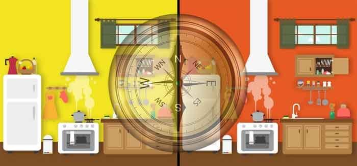 kitchen vastu direction