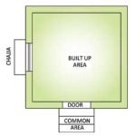 carpet-area-built-up-area-super-built-up-area