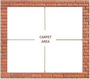 Carpet area calculation