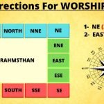 direction-pooja-room