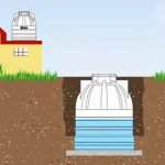underground-tank-design
