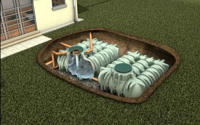 underground water tank design