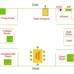 vastu-tips-for-pooja-room