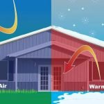 benefits-thermal-insulation
