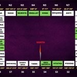 main-entrance-door-vastu