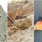 cement-sand-ration-in-plaster