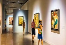 Expensive Paintings in the World