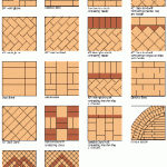 jharokha-brick-designs
