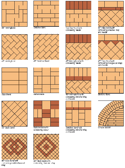 Jharokha Wall Designs