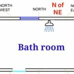 bathroom-location-direction-vastu