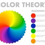 vastu-color-theory