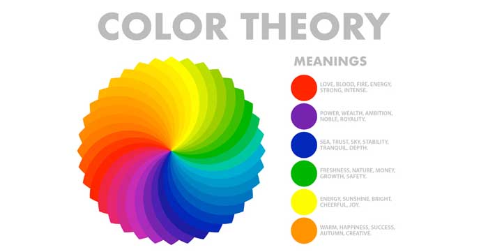 vastu theory for colors and combinations