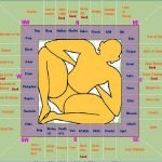 vastu-compliant-directions