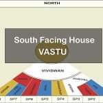 south-facing-plot-house-vastu-plan