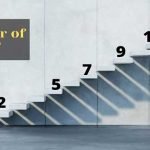 vastu-for-staircase-east-facing-plot