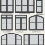 Double-Hung-Window-Design