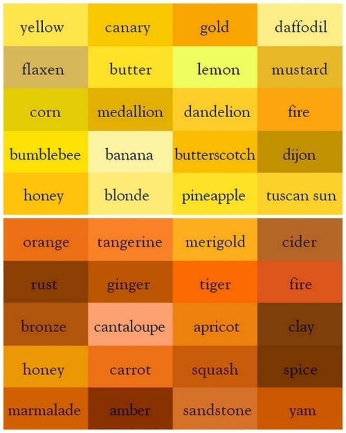 make orange color paint with yellow