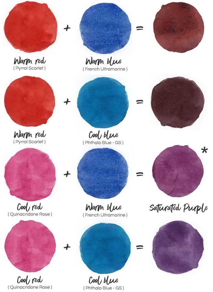 purple colour chart scheme