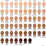 how-to-make-skin-colour