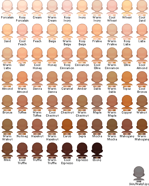 skin colour family