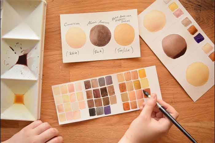 how to make skin colour water paint