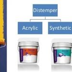 distemper-paint-types