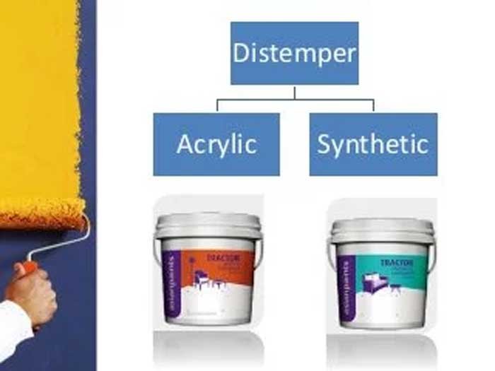 distemper paint colour types