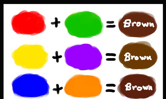 How to Make Brown Colour