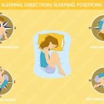 sleeping-direction-bed-position
