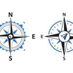 vastu-direction
