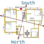 south-facing-house-plan-vastu