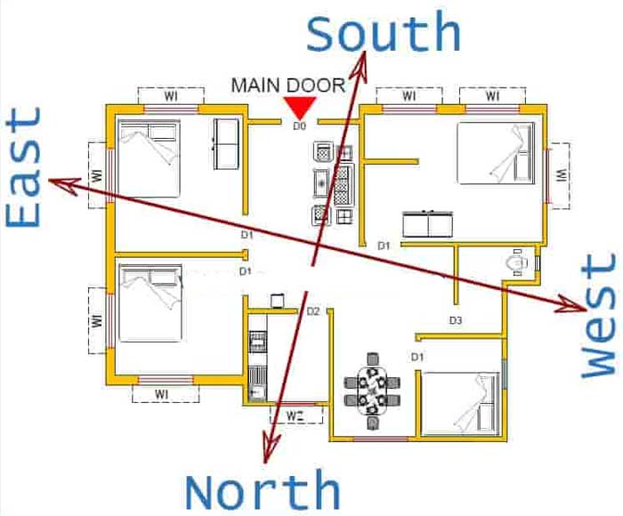 south facing house vastu plan