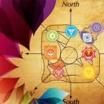 vaastu-shastra-for-septic-tank