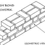 brick-masonry-work