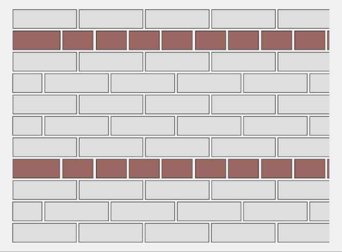 common brick bond wall
