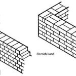 flemish-bond-bricks
