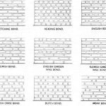 types-brick-bonds
