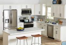 Kitchen Shelf Designs You Should Know about Today!