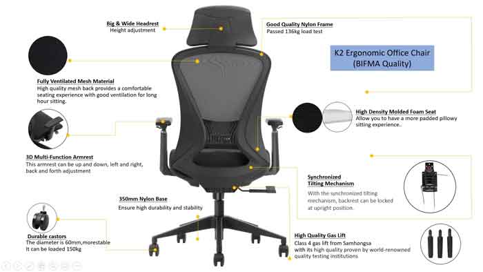 best quality office chair designs
