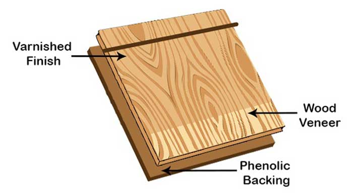 phenolic backed wood veneer