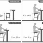 Your-Bar-Stools-Should-Be-T