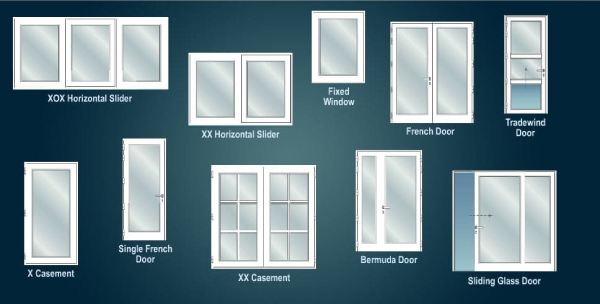 Bathroom Glass Window Types