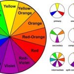 Employ a colour wheel