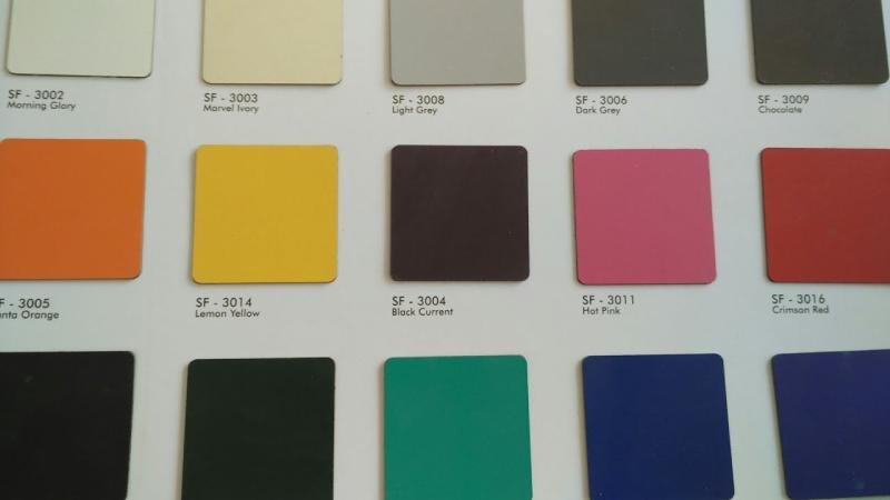 Kitchen Laminate Color Combinations