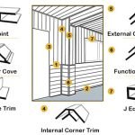 pvc-panel-installation