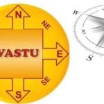 WALL CLOCK-VASTU