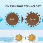 ion exchange